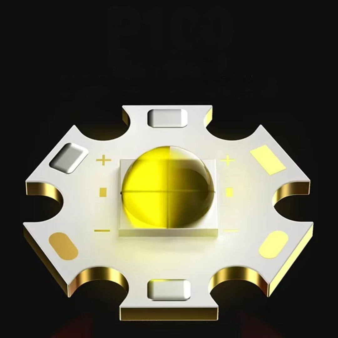 Nordspur | Brightara Zoombare aufladbare Stirnlampe
