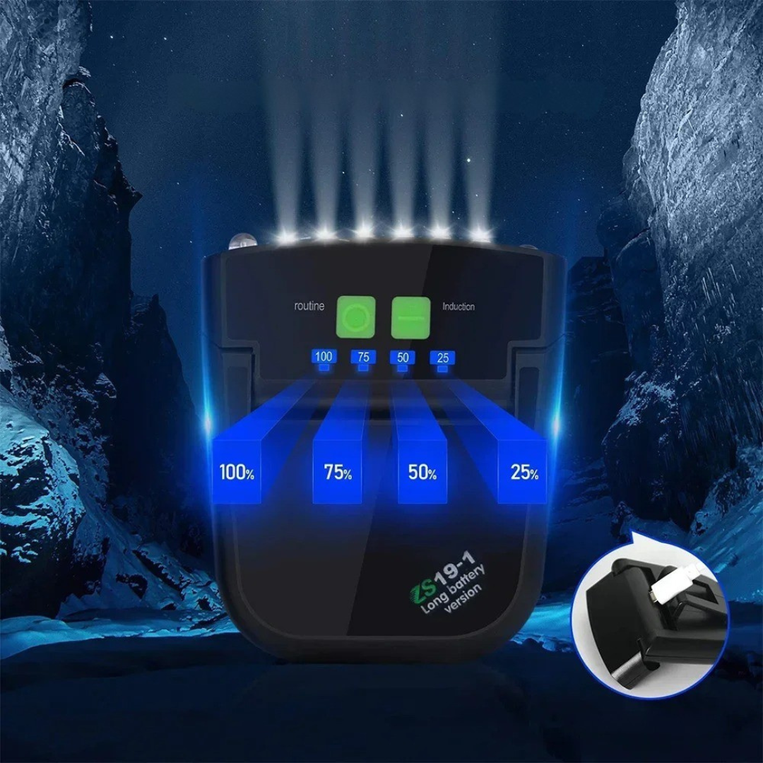 Nordspur | Clipara Wiederaufladbare LED-Clip-Leuchte