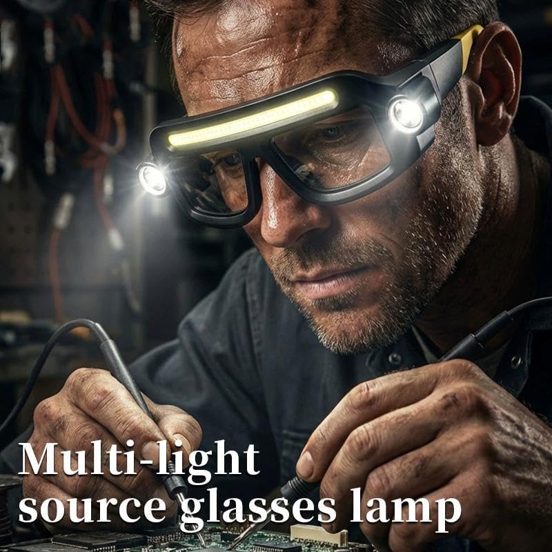Wiederaufladbare LED-Stirnlampenbrille mit Handwellensensor und Typ-C USB-Aufladung