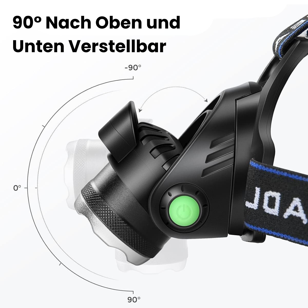 LED Stirnlampe wiederaufladbar – FokusBeam 1000