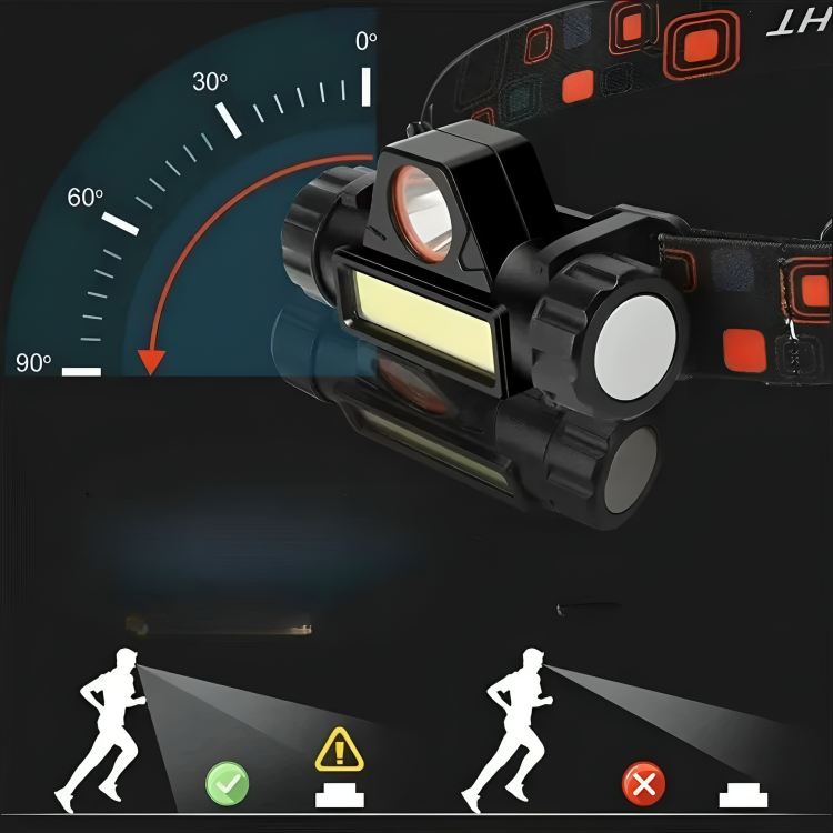 Nordspur | Trailglint USB-Stirnlampe mit LED