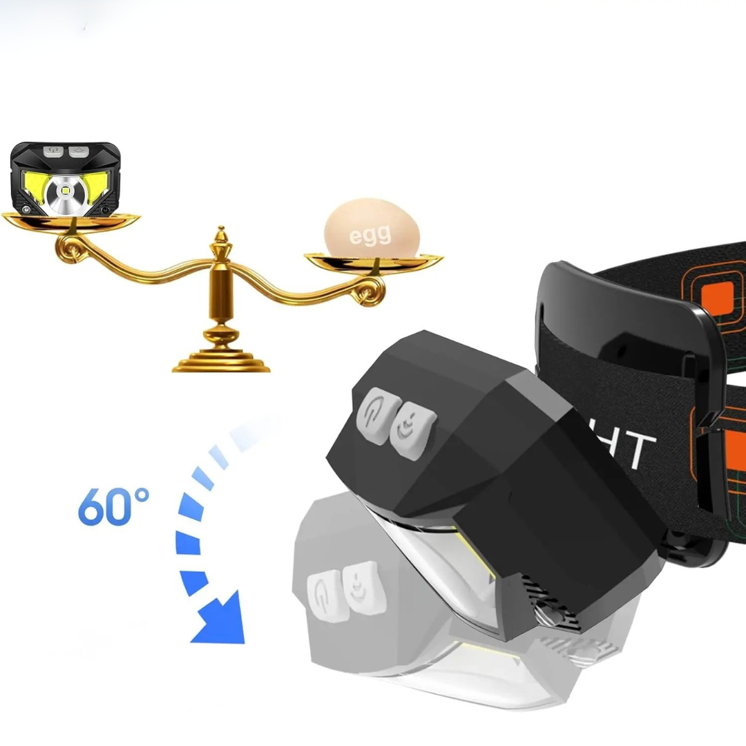 Nordspur | Lumivault Aufladbare LED-Kopflampe