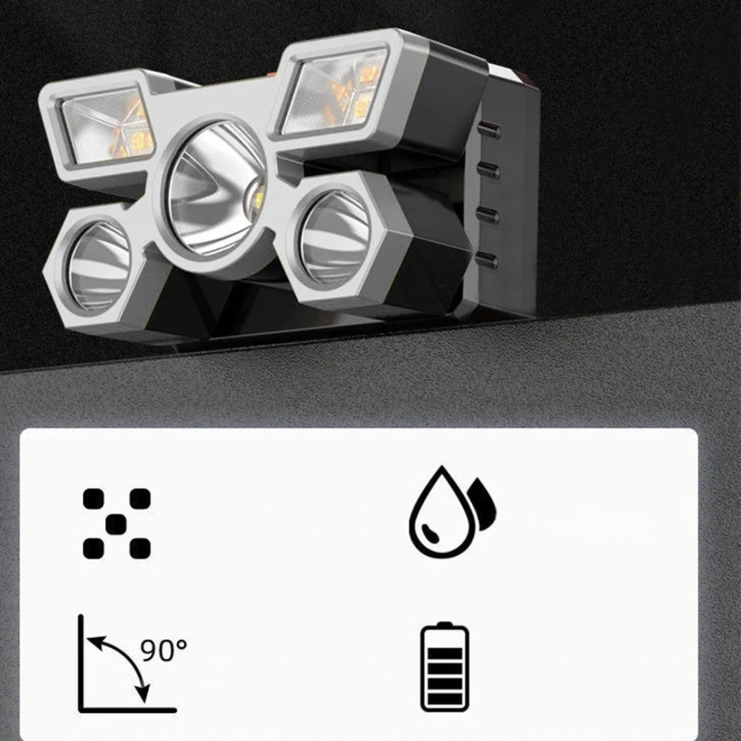 Nordspur | LumaBeam Aufladbare 5-LED-Stirnlampe