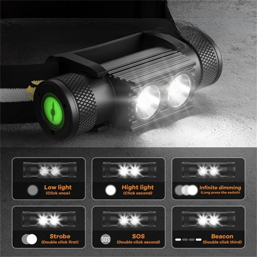 Nordspur | Trailuxe Aufladbare Dual-LED-Stirnlampe