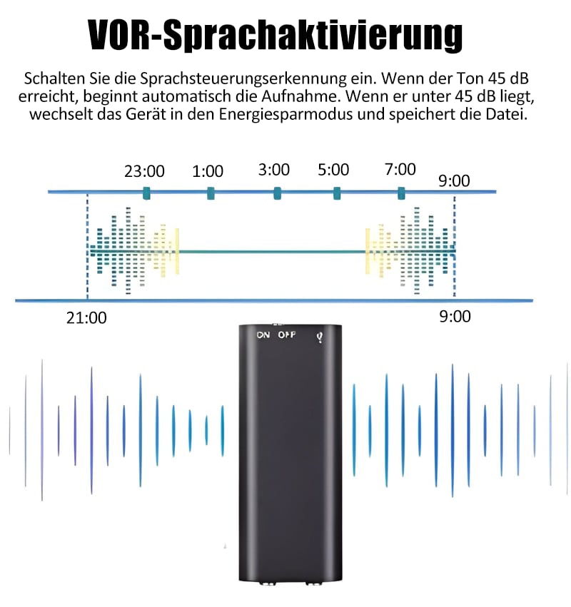 HD-Sprachaufnahmegerät – Kompakt, Hochwertiger Sound & Perfekt für Meetings, Vorlesungen und Interviews
