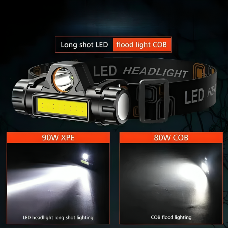 Nordspur | Trailglint USB-Stirnlampe mit LED