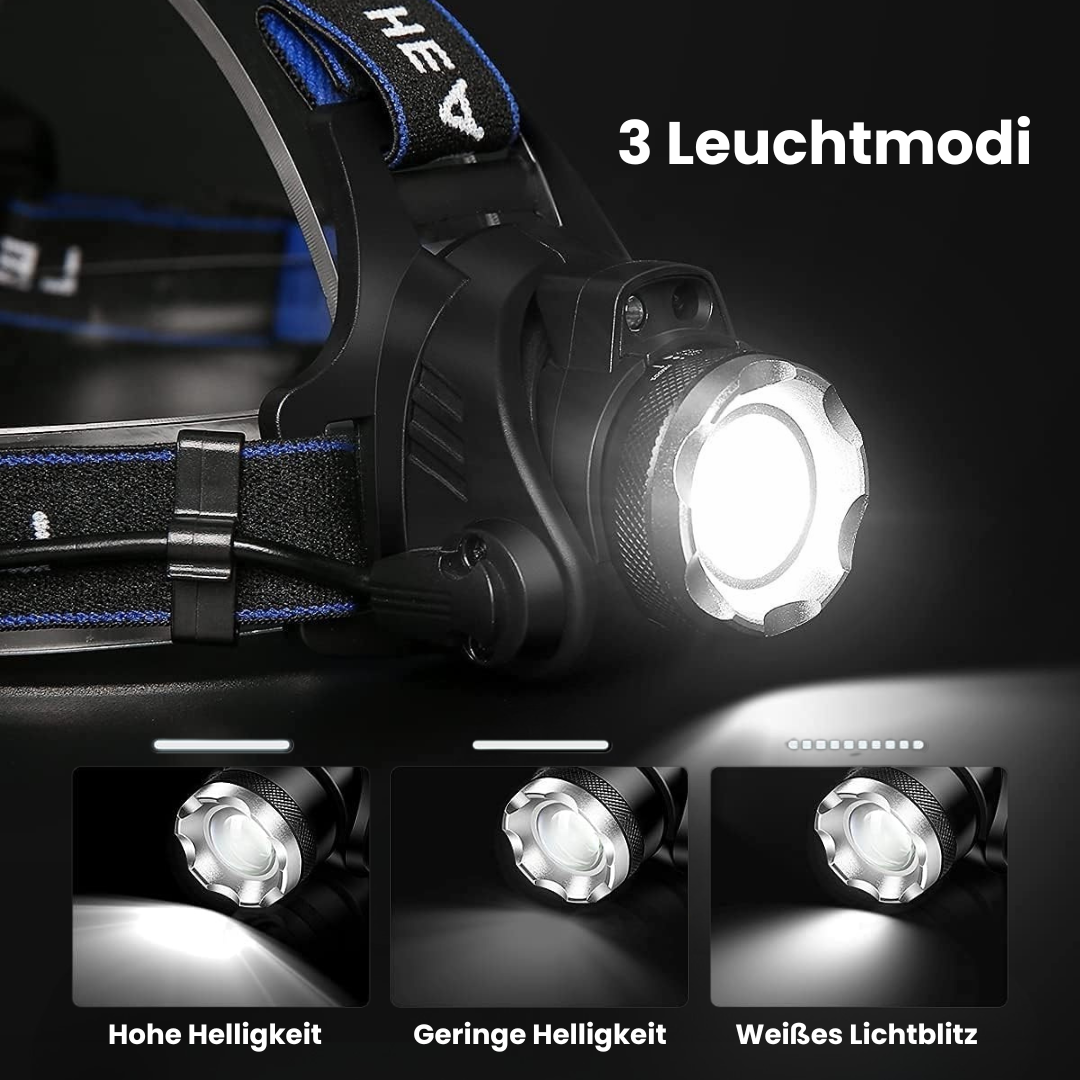 LED Stirnlampe wiederaufladbar – FokusBeam 1000
