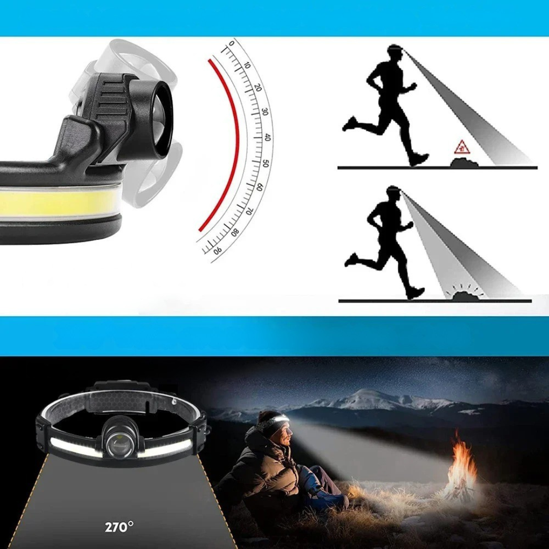 Nordspur | Torchiva LED-Stirnlampe aufladbar