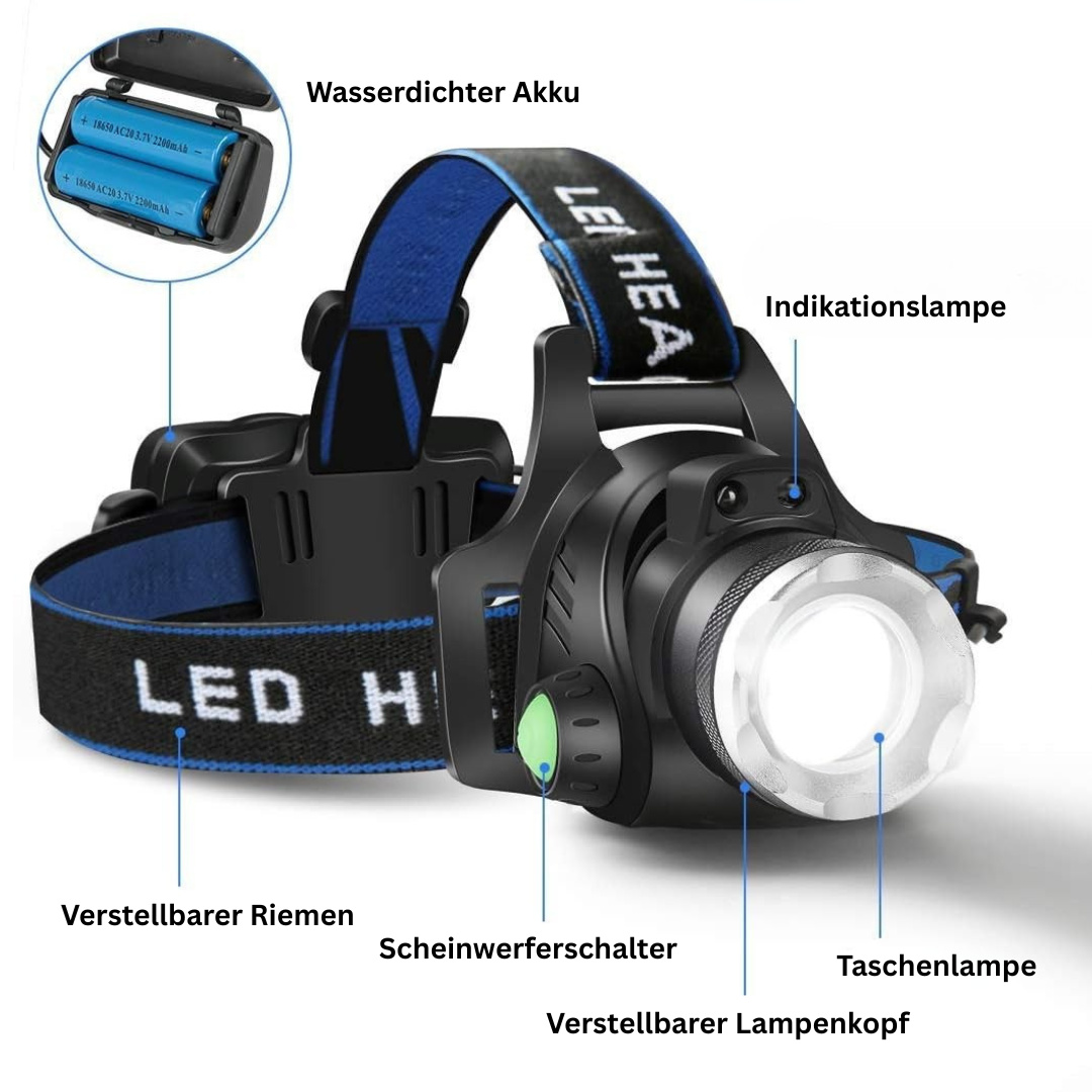 LED Stirnlampe wiederaufladbar – FokusBeam 1000
