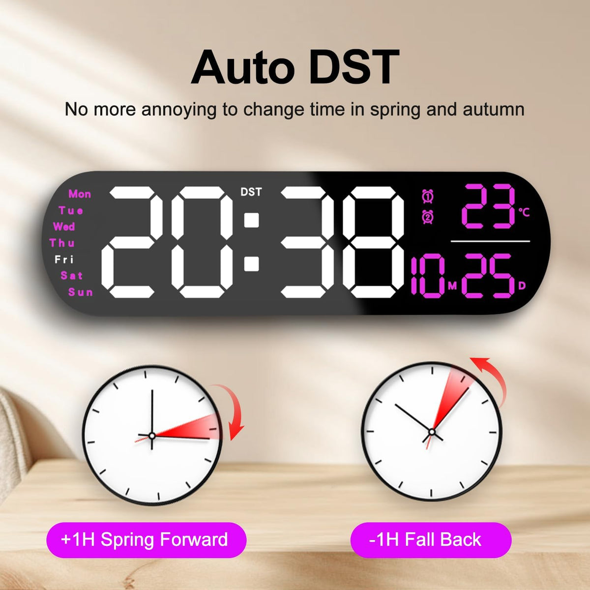 Smart LED Wanduhr