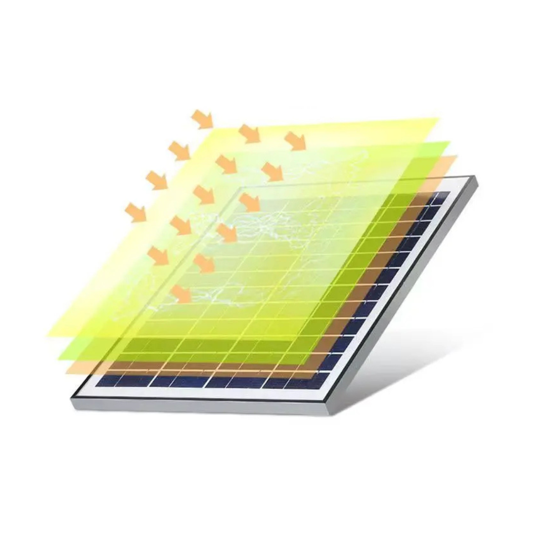 Nordspur | Duales Solar-LED-Flutlicht-Set