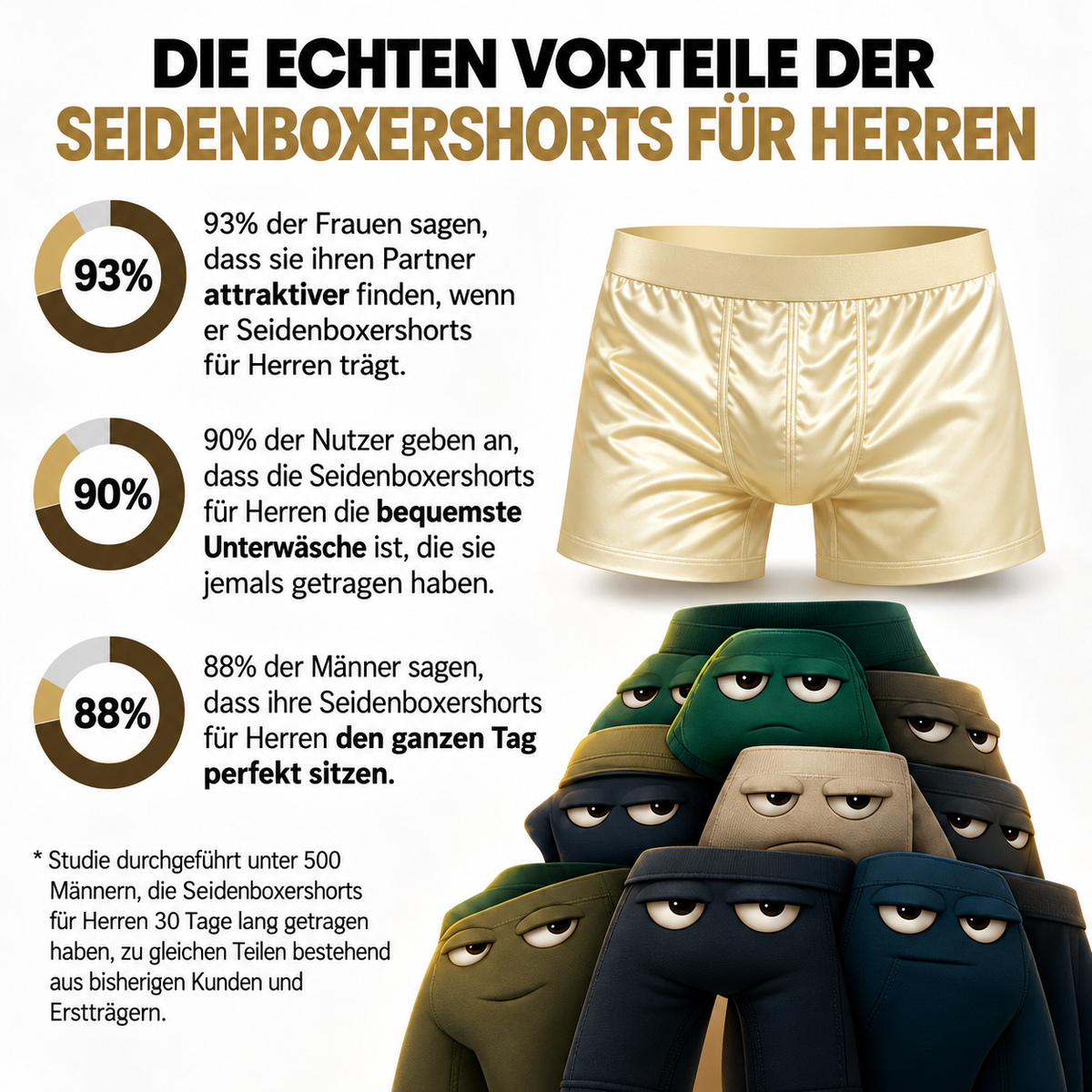Herren-Boxershorts aus Seide