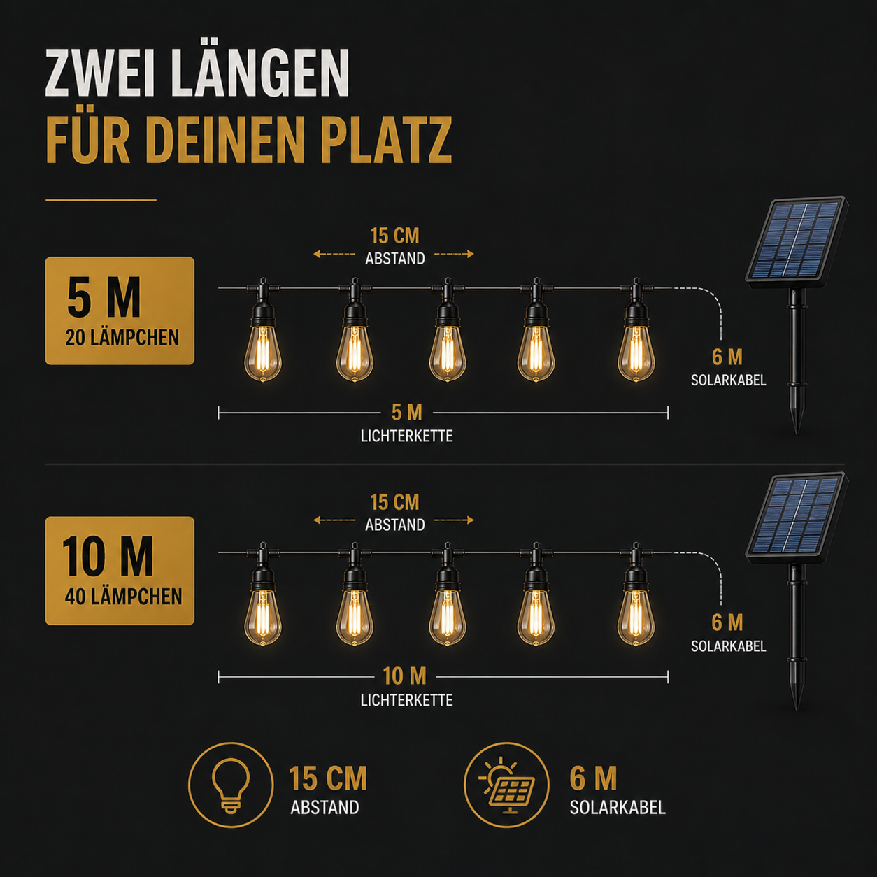 CampGlow Solar Lichterkette Pergola | Biergarten-Feeling für die Terrasse