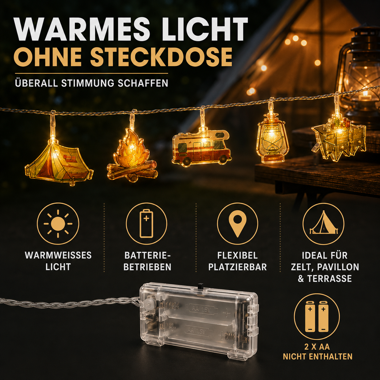 LED Lichterkette Campingmotiv – LagerGlanz