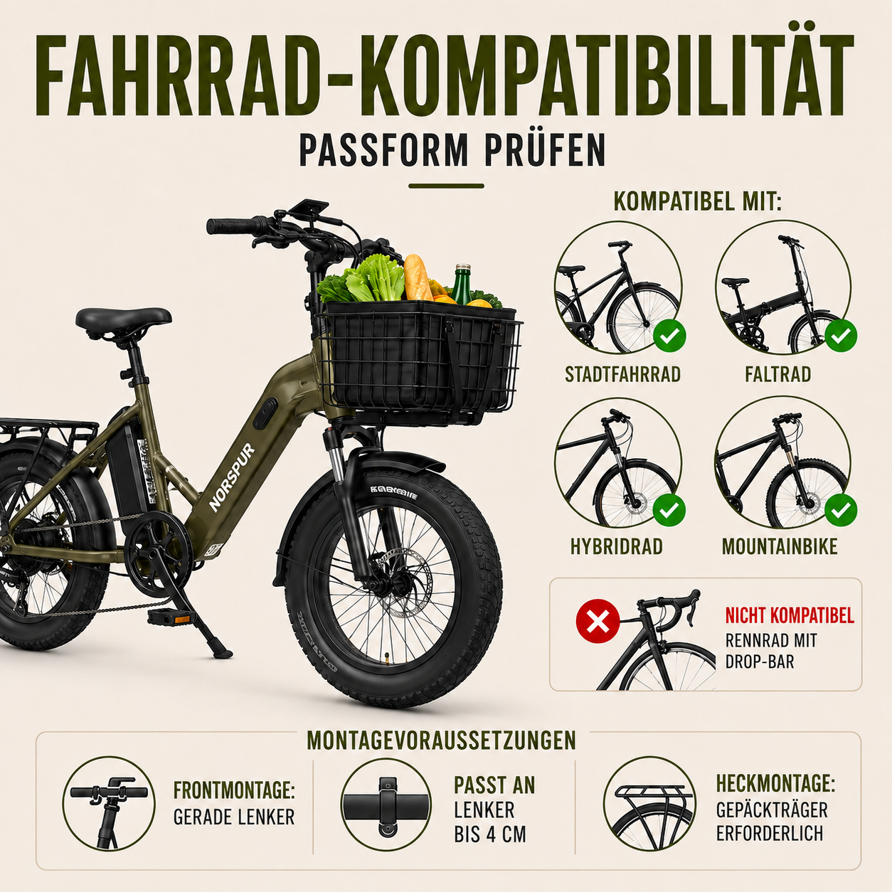 Camp Basel | Veldrix Großvolumiger Fahrradkorb für vorne und hinten
