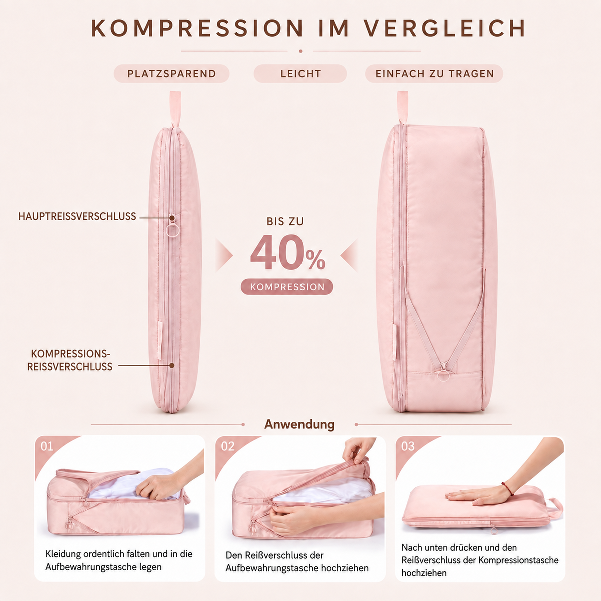 Nordspur | Voylix Leichte Polyester-Packwürfel