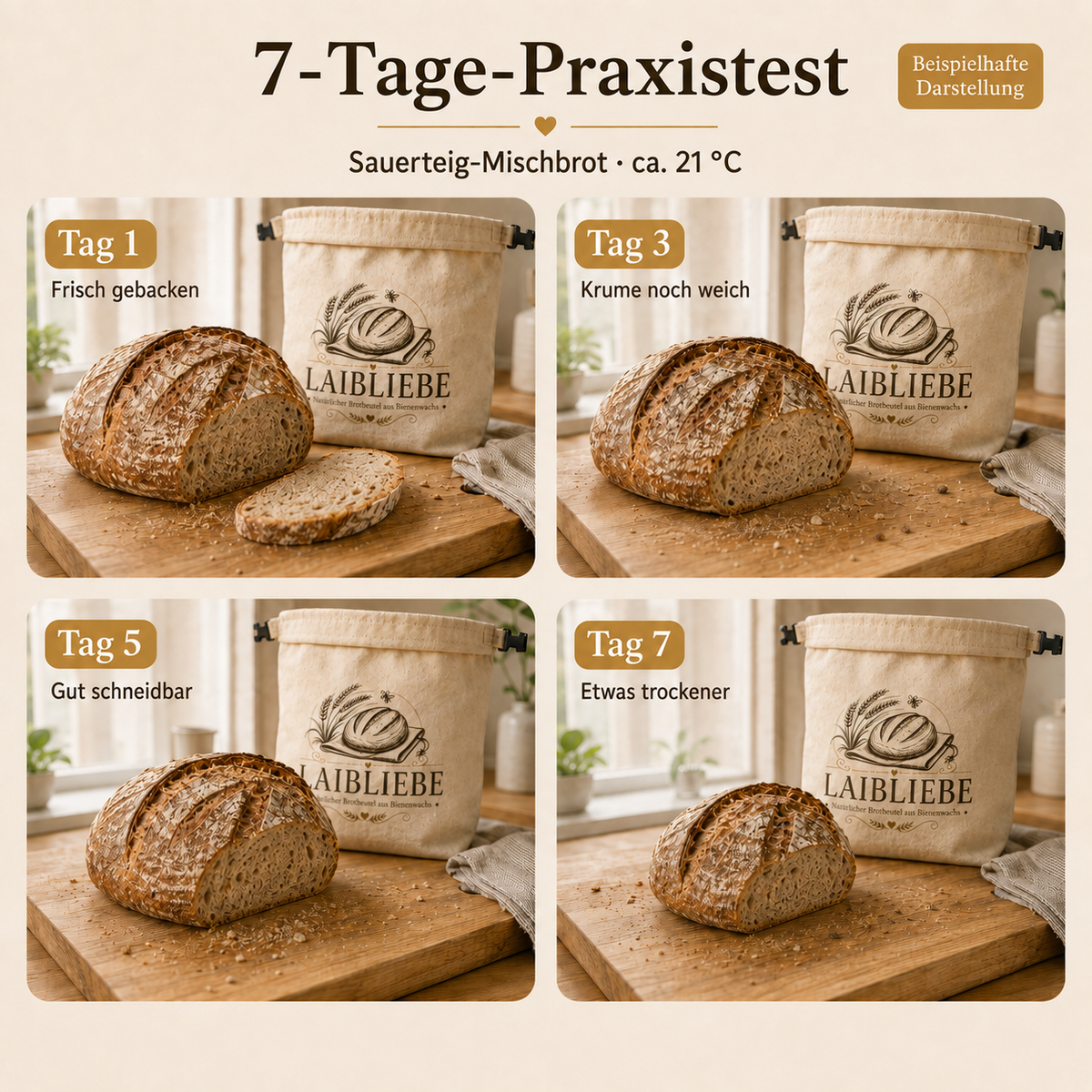 Handgemachter natürlicher Brotbeutel aus Bienenwachs
