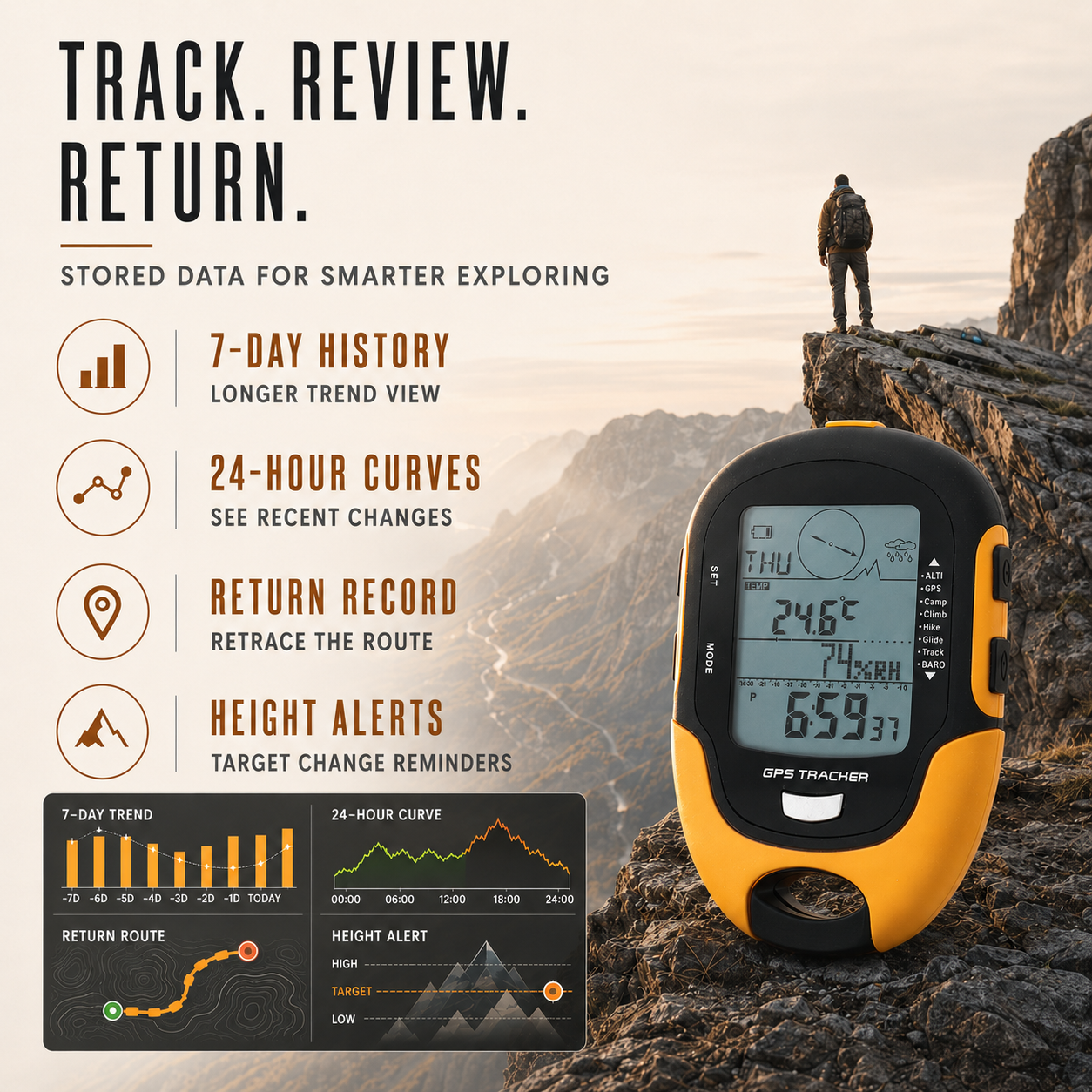 Nordspur | Navitrax Tragbares tragbares GPS-Ortungsgerät