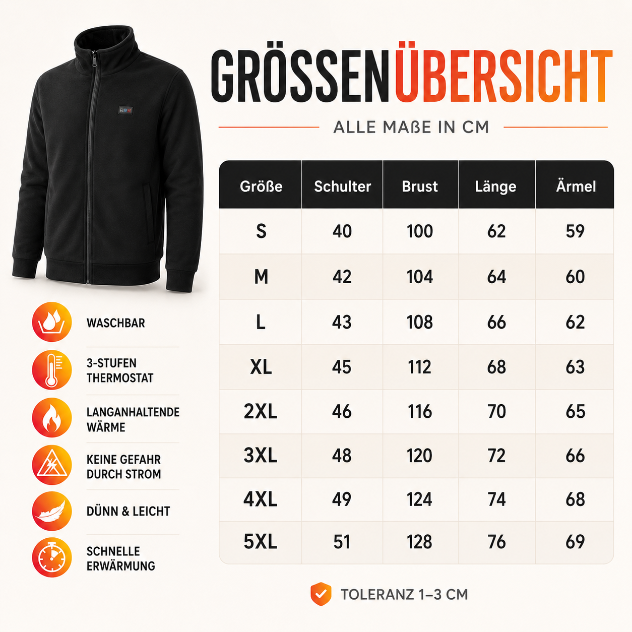 Beheizt Jacke mit 8 Heiz-Zonen & Fleece-Futter – ThermoCore Pro