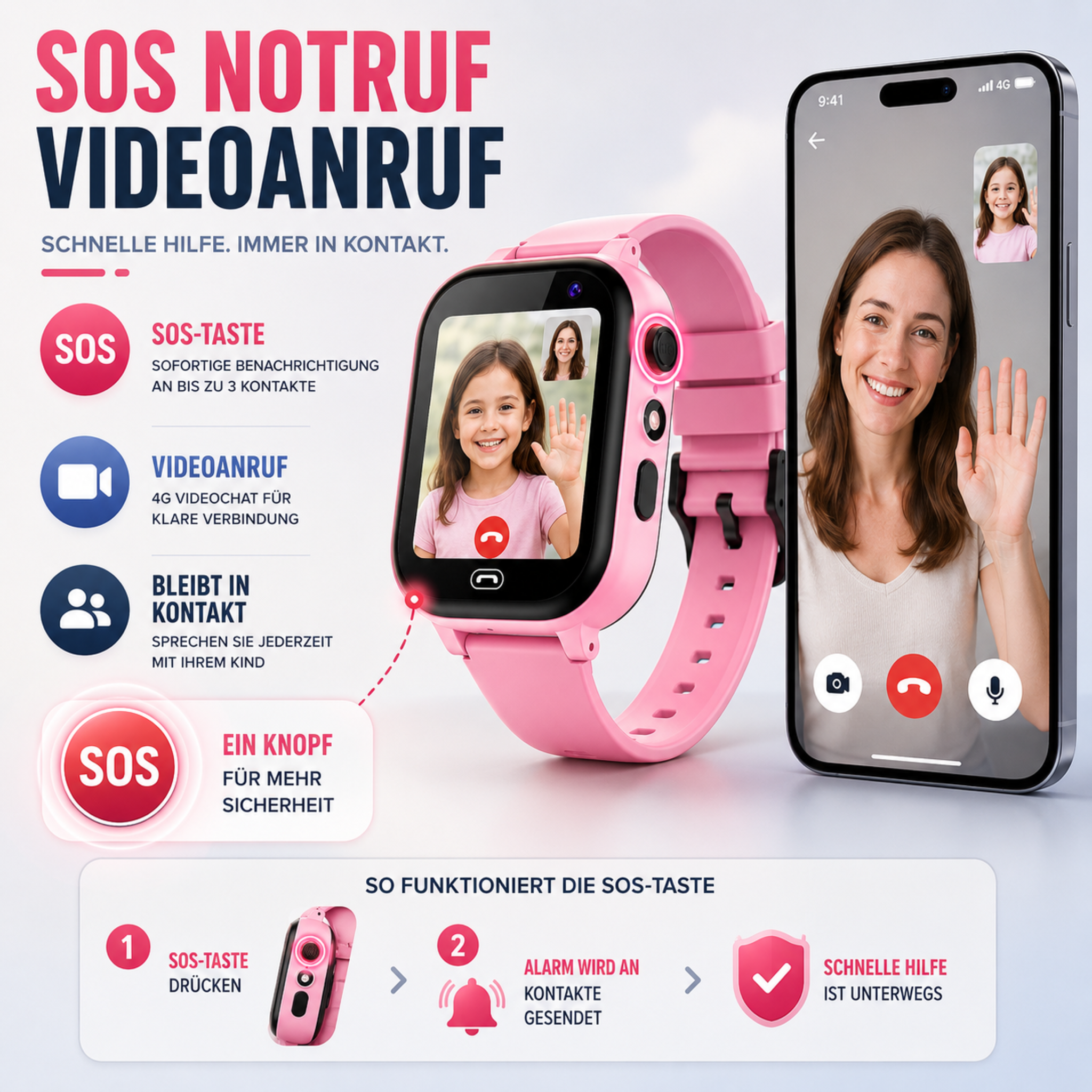 Kinder Smartwatch mit Standortfunktion, Videoanruf, Kamera & SOS-Funktion – SafeTrack Watch