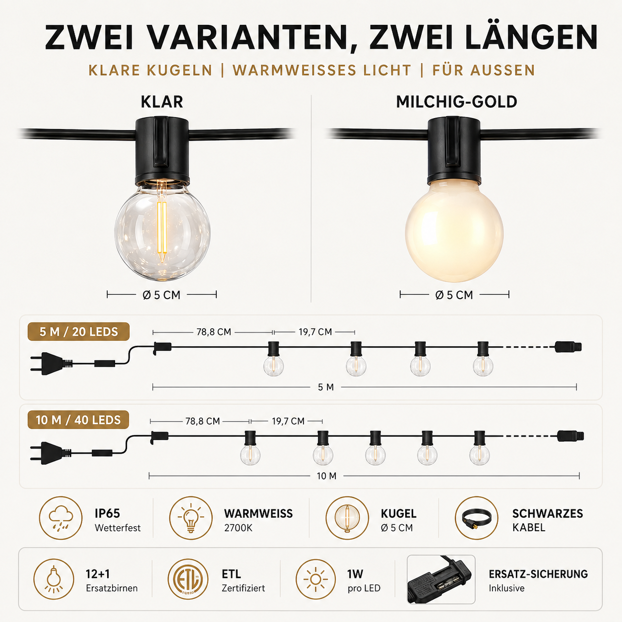 LED Lichterkette für Außen wasserdicht – GlanzLoom