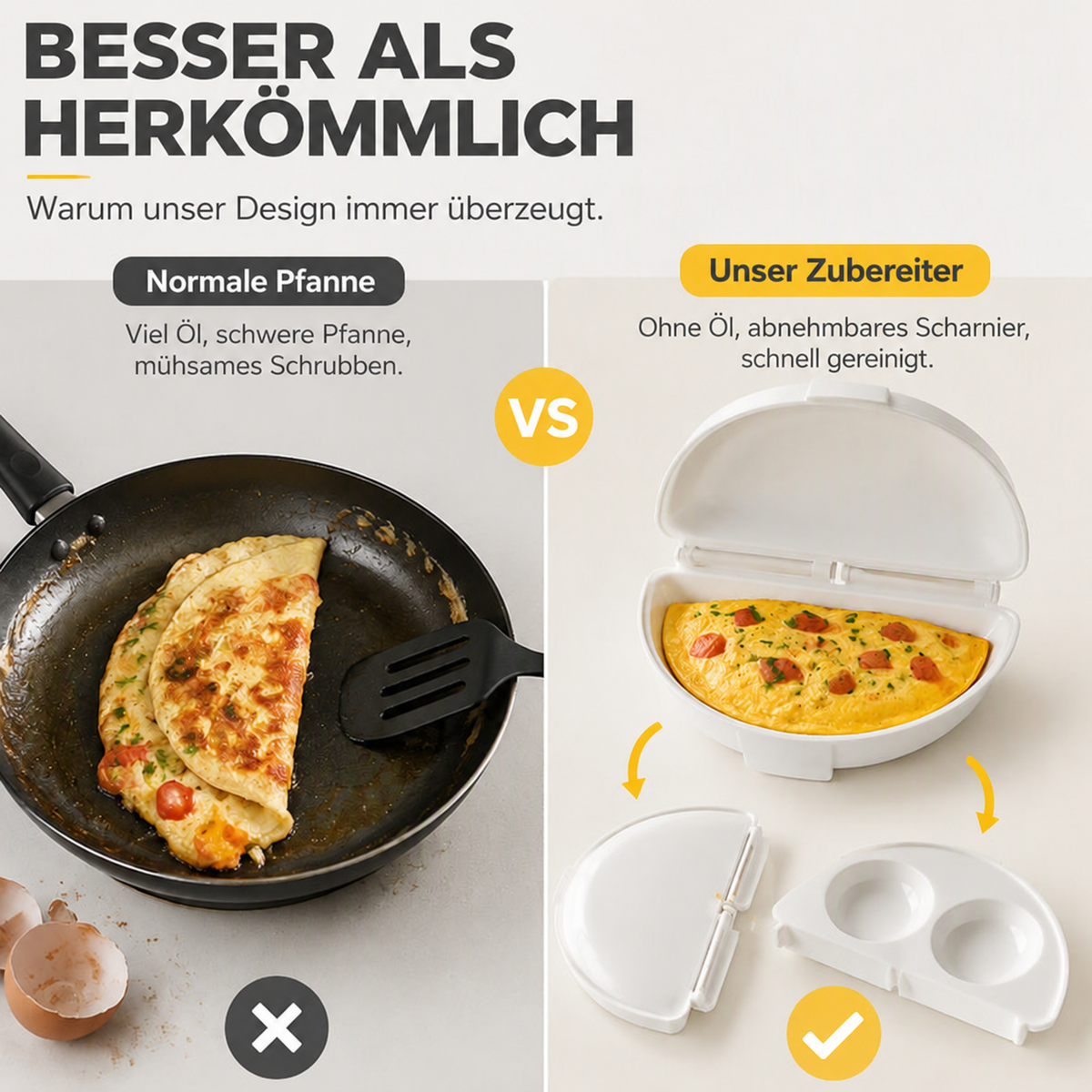 Nordspur | 2-in-1 Omelettmaschine und Eierkocher – schnelles Frühstück in wenigen Minuten