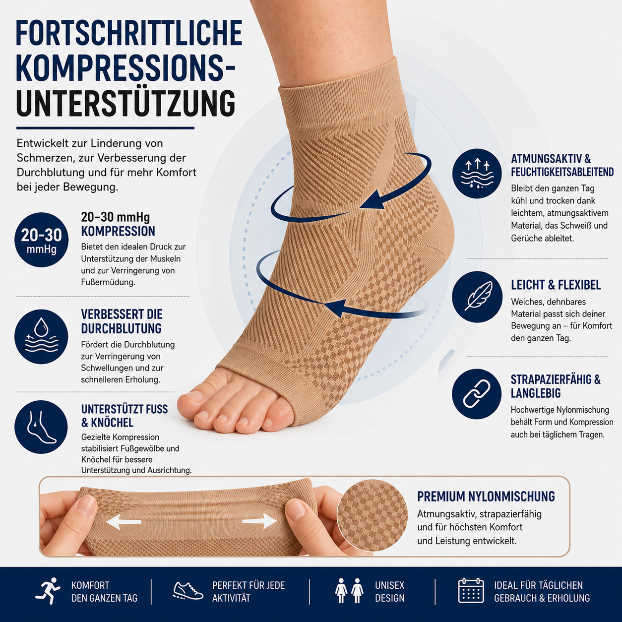 Nordspur | AnkriFit Knöchel-Kompressionsbandage