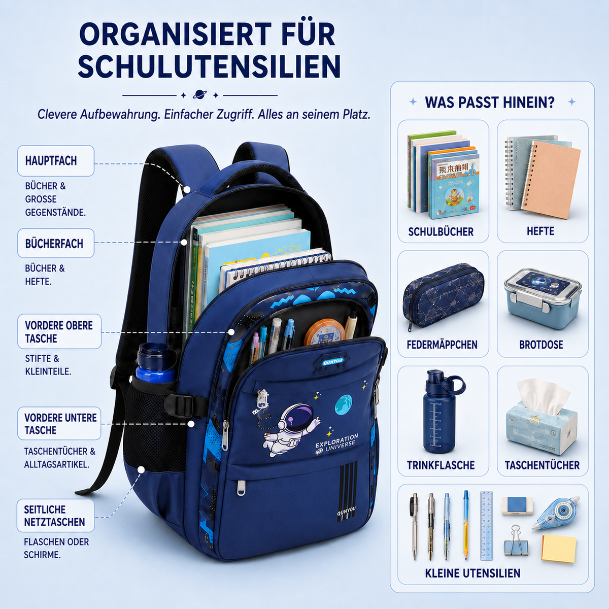 Nordspur | AstroVibe Wasserdichter Polyester-Schulrucksack