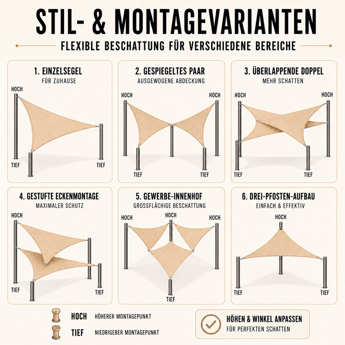 Nordspur | Auresail Dreieckiges Sonnensegel