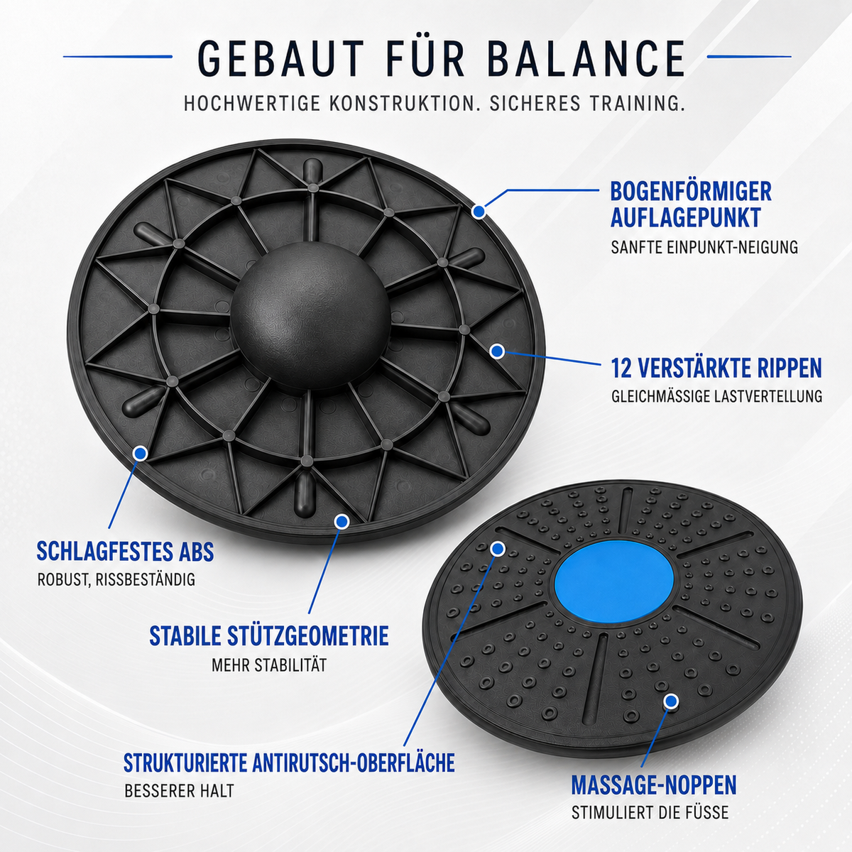 Nordspur | Balansphere Rund-Balanceboard aus Gummi