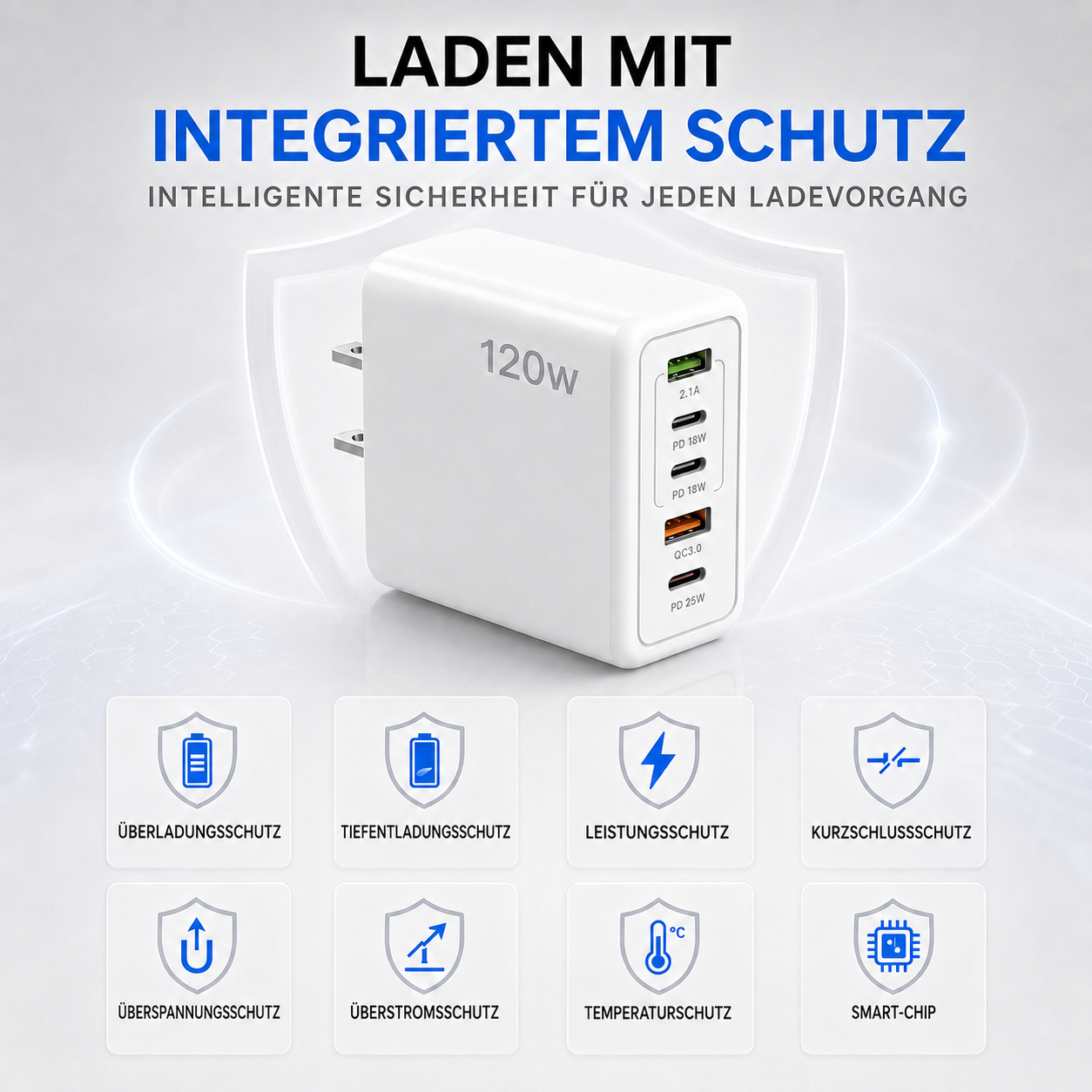 Nordspur | Chargevera Multi-Port USB-C Ladegerät
