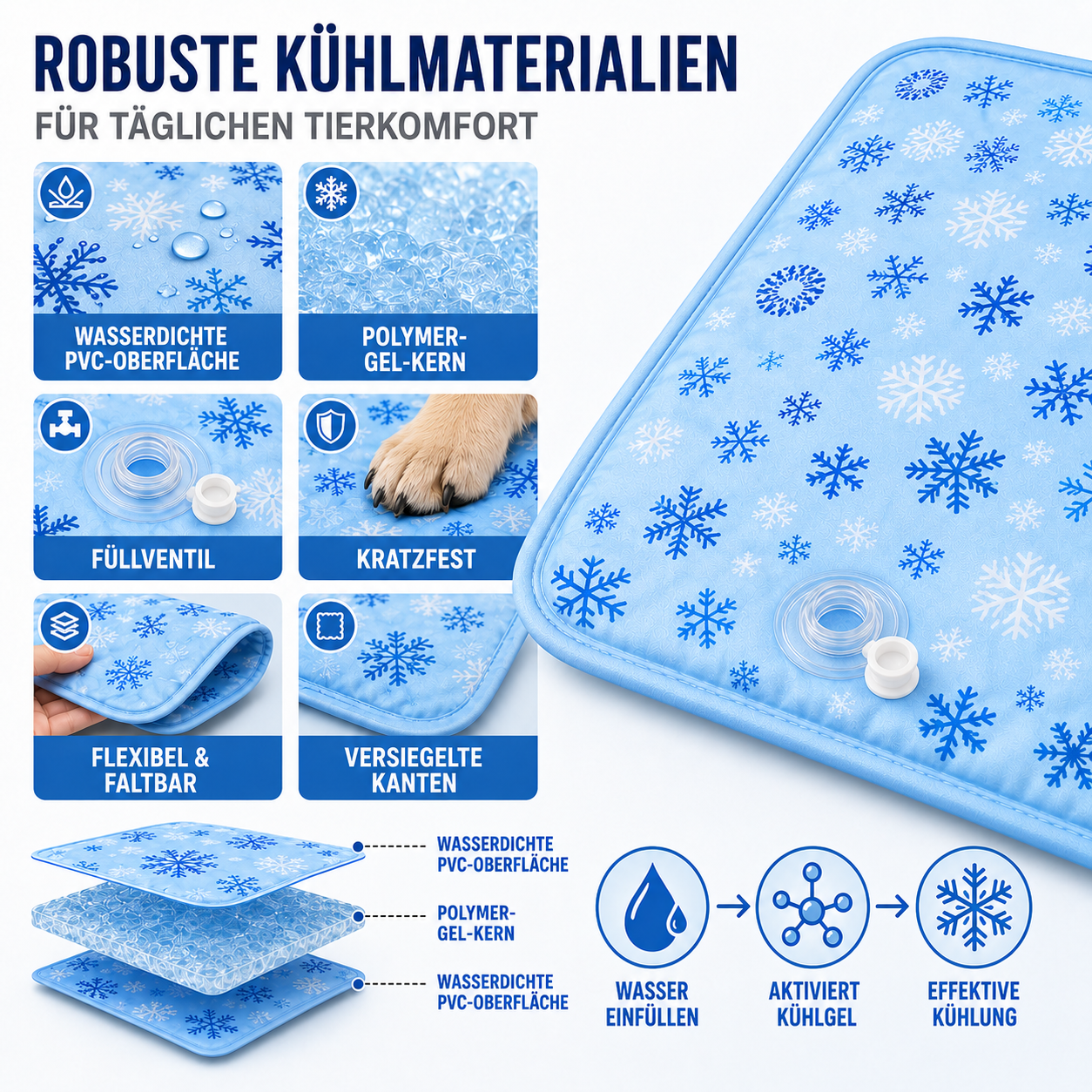 Nordspur | Chillova Wassergefüllte Haustier-Kühlmatte