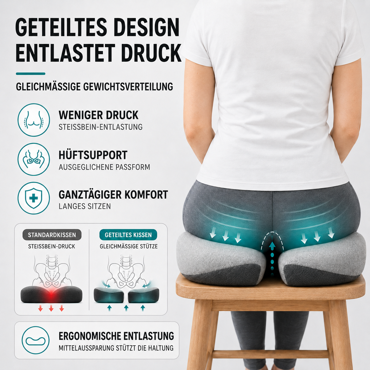 Nordspur | CoccySoothe Ergonomisches Sitzkissen mit Steißbeinstütze