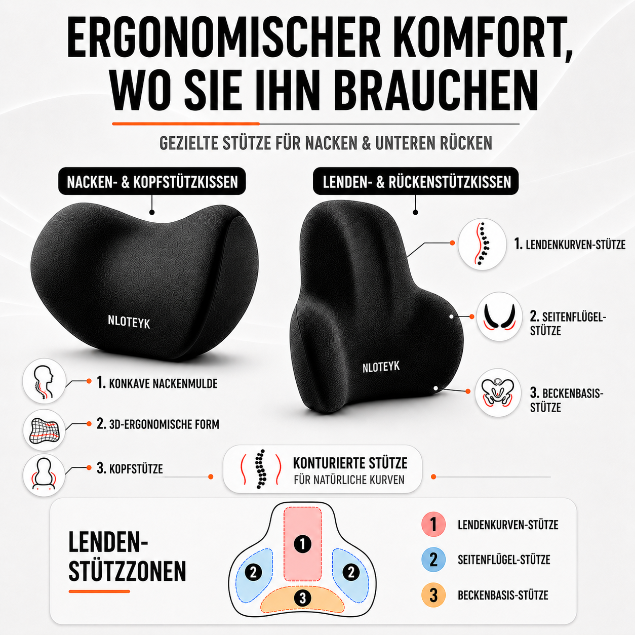 Nordspur | ErgoLuma Nackenstützkissen mit Memory Foam