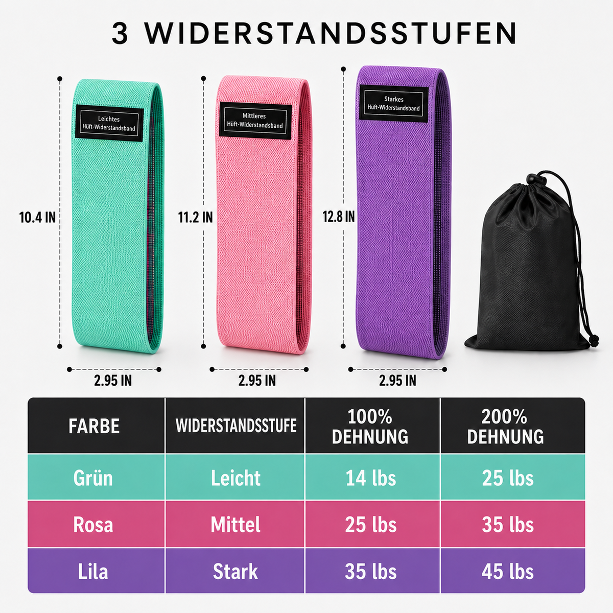 Nordspur | Flexiva Stoff-Widerstandsbänder