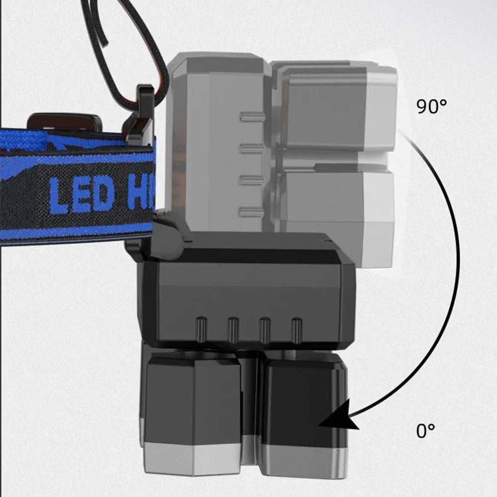 Aufladbare LED-Stirnlampe mit neigbarem Winkel und USB-Laden