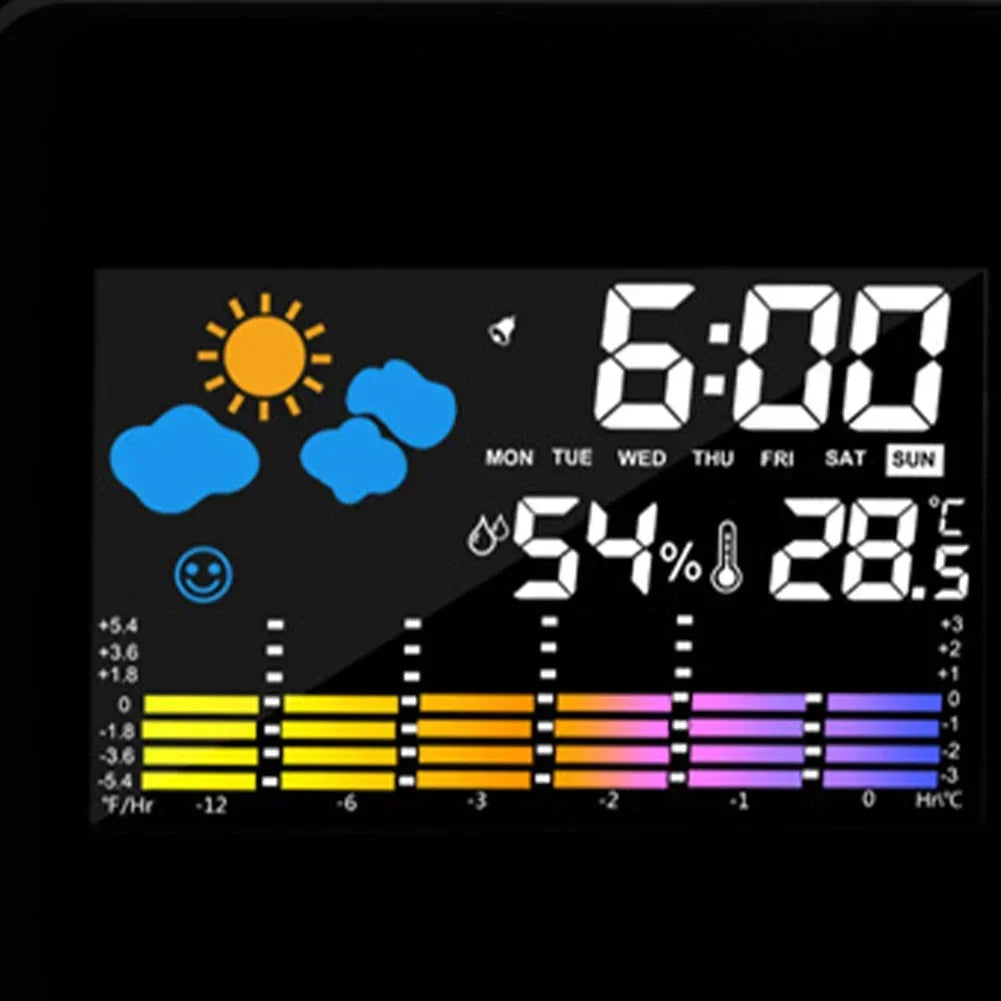 Drehbarer LED-Projektionswecker mit Farbdisplay für Wandprojektion