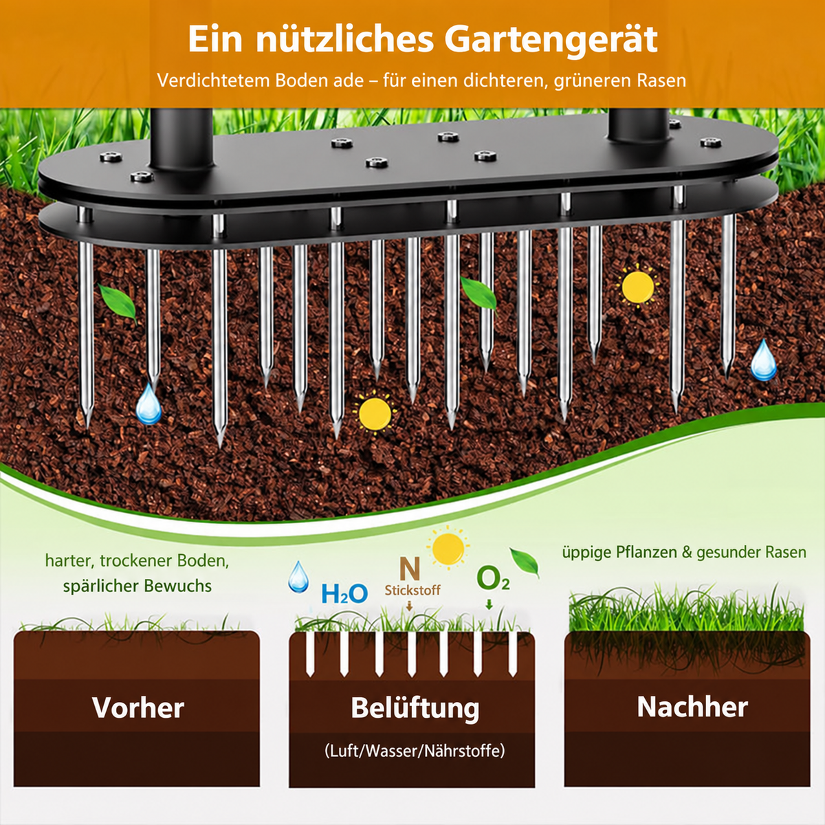 Nordspur | Manueller Rasenbelüfter mit Kohlenstoffstahl-Konstruktion und Federauswurf