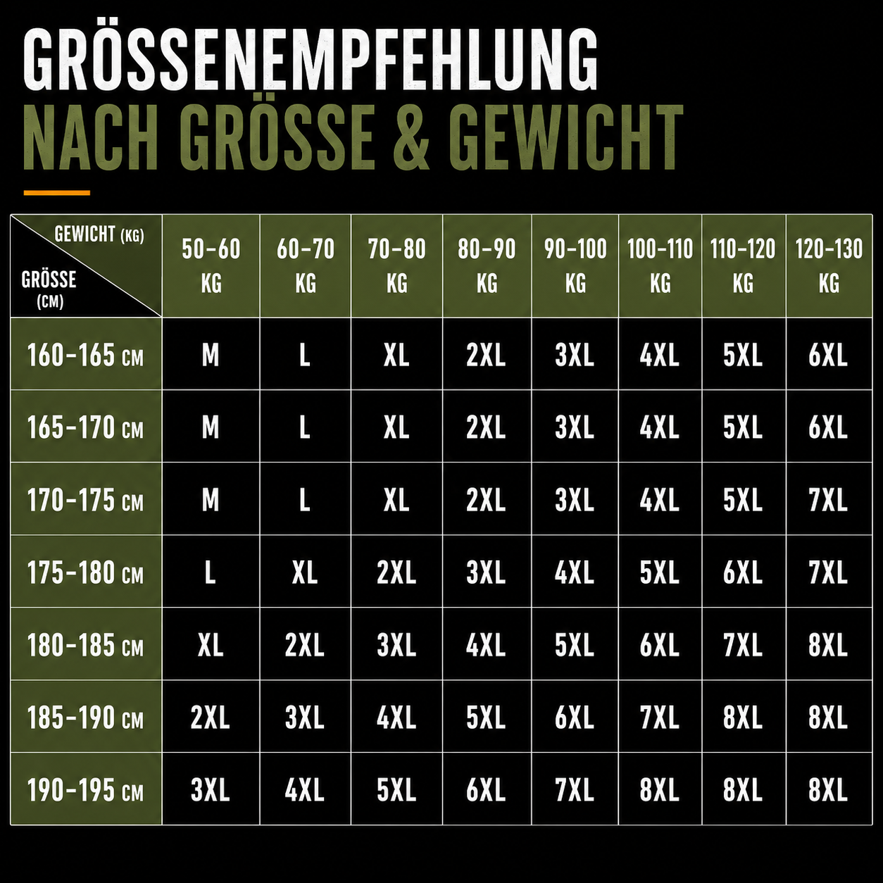 Nordspur | Mountrel Leichte schnelltrocknende Outdoor-Hose