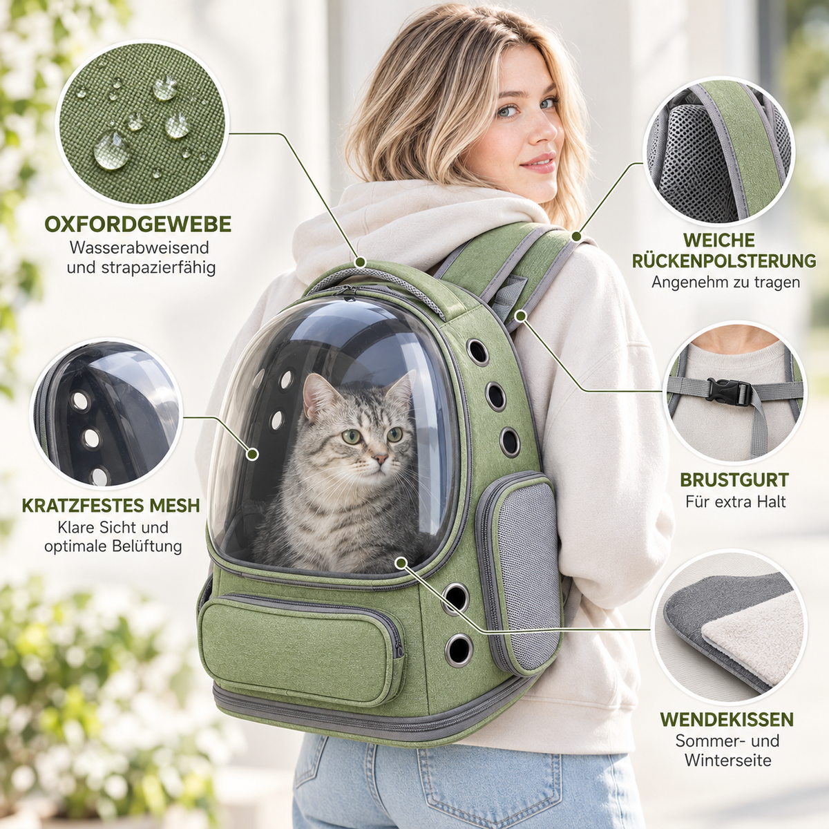 Nordspur | Petvoy Transparentes Fenster Haustier-Reiserucksack