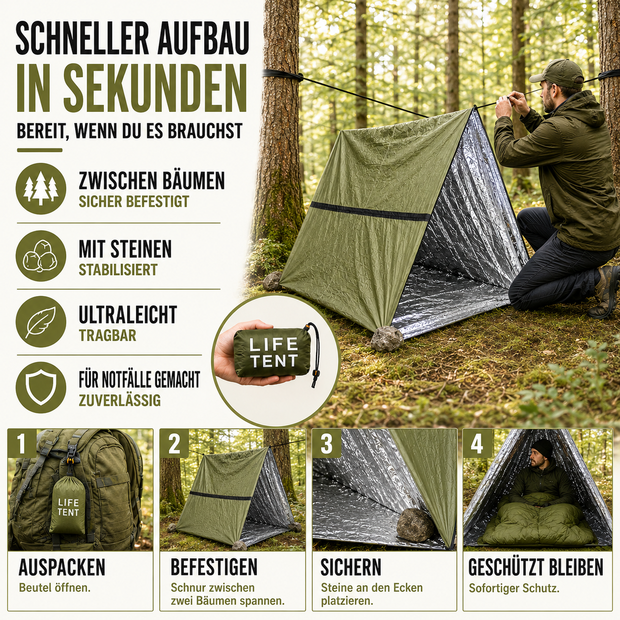 Nordspur | Rescuvia Zwei-Personen-Biwaksack