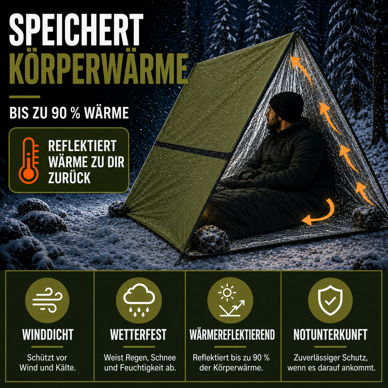 Nordspur | Rescuvia Zwei-Personen-Biwaksack