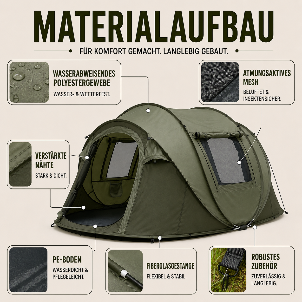 Nordspur | Shelvoo Automatisches Pop-Up-Familienzelt