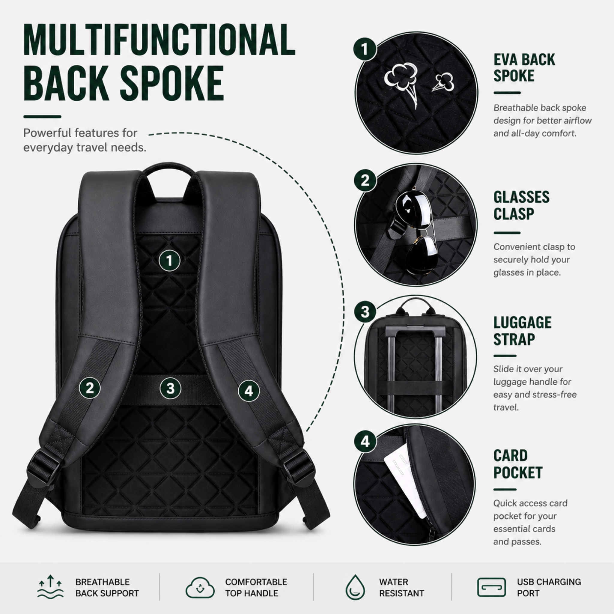 Nordspur | Slate Pendler-Rucksack
