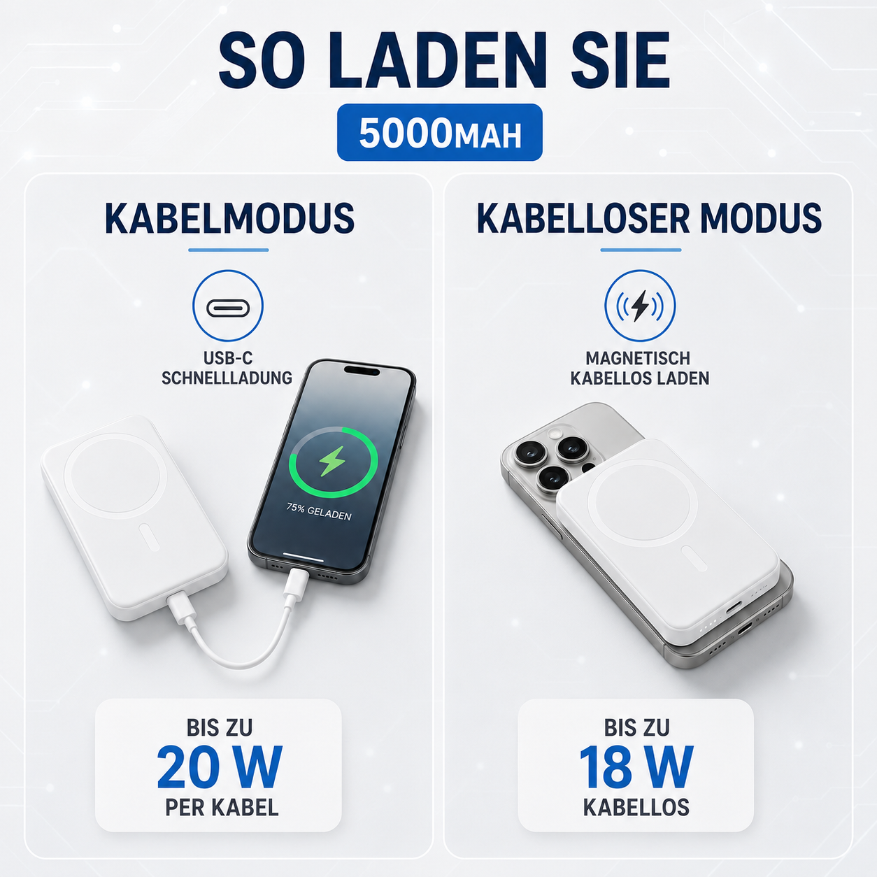 Nordspur | Snapway Powerbank