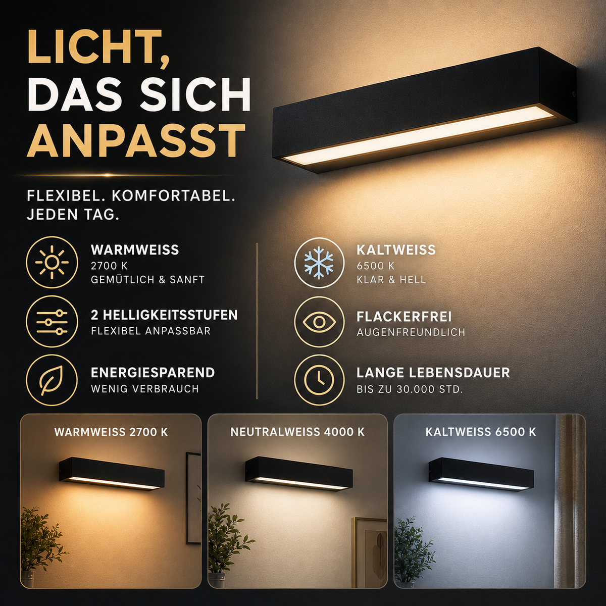 Nordspur | Solarbetriebene Wandleuchte