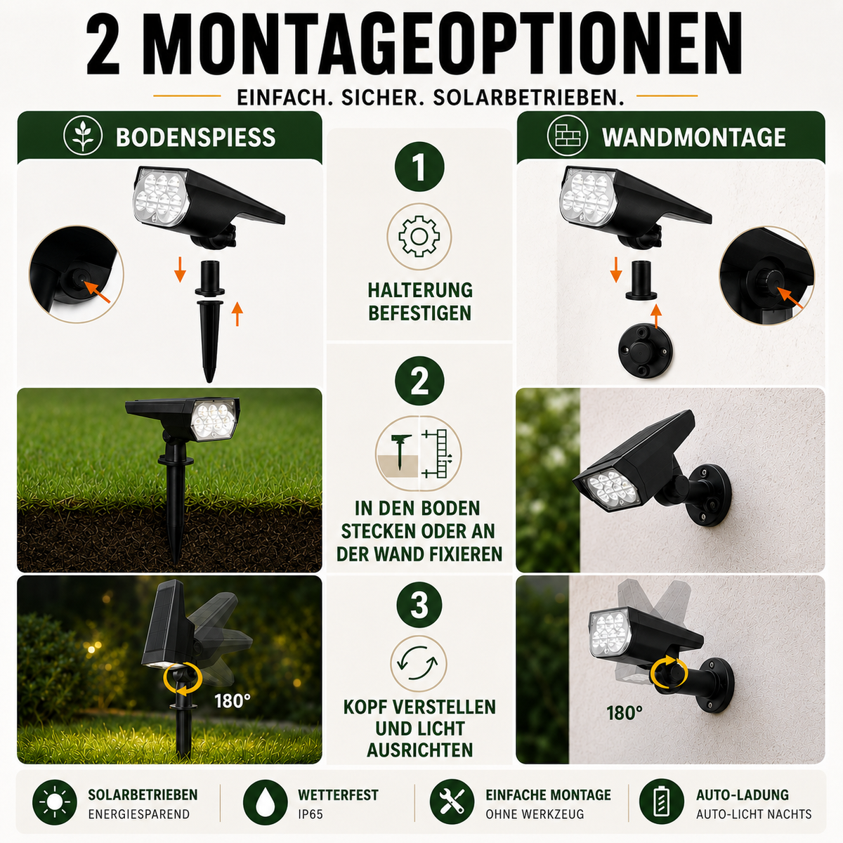 Nordspur | Soluxen Solarbetriebener Outdoor-Bodenstrahler
