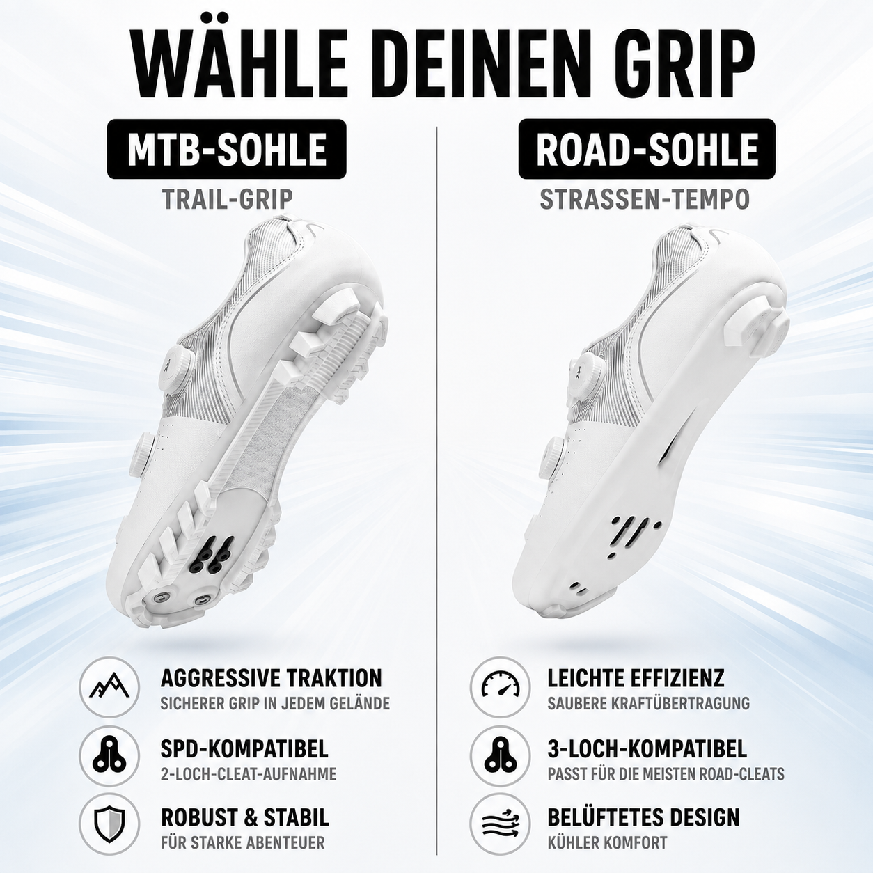 Nordspur | Sprintlock Selbstsperrend SPD Rennrad-Schuh