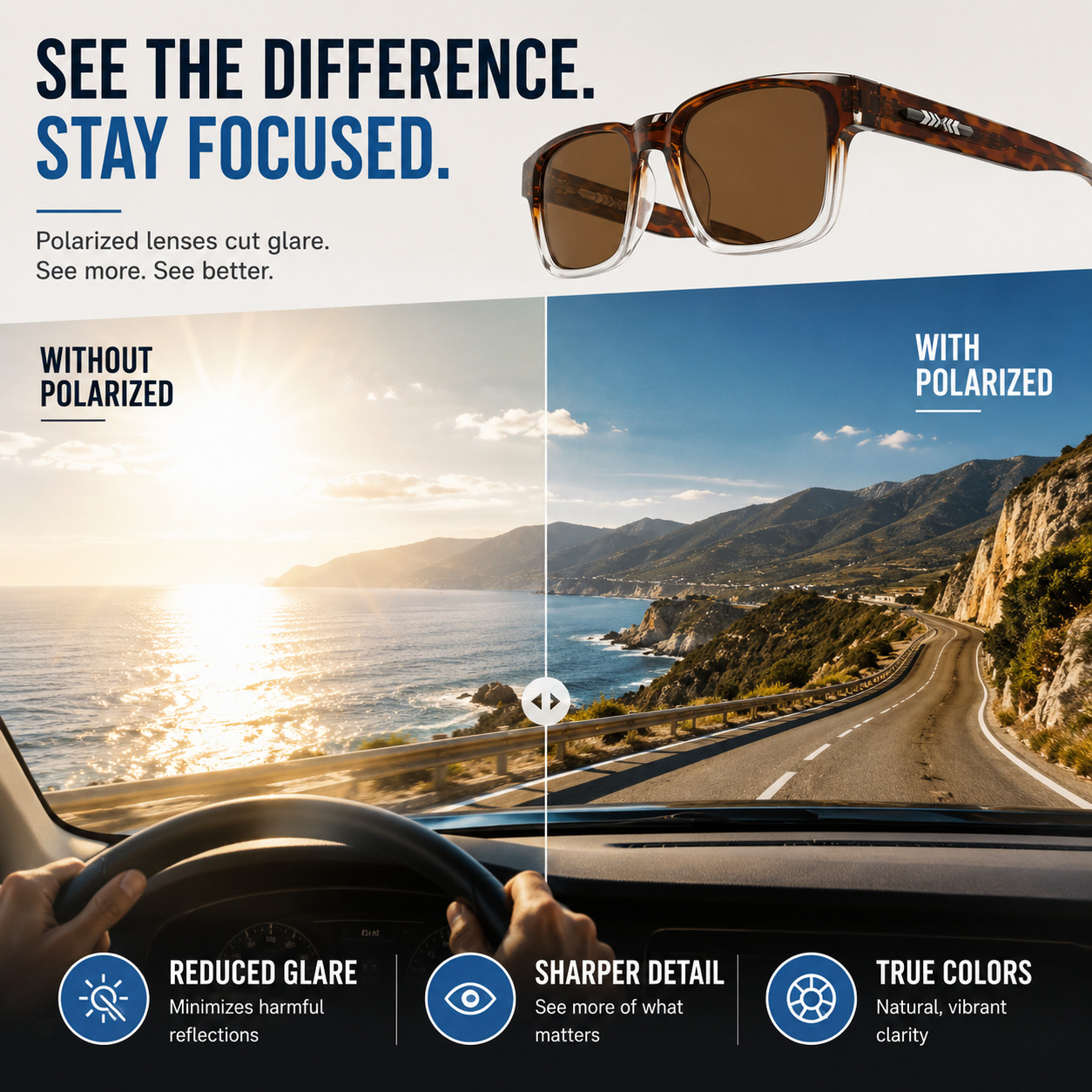 Nordspur | Squarex Eckige polarisierte Sonnenbrille