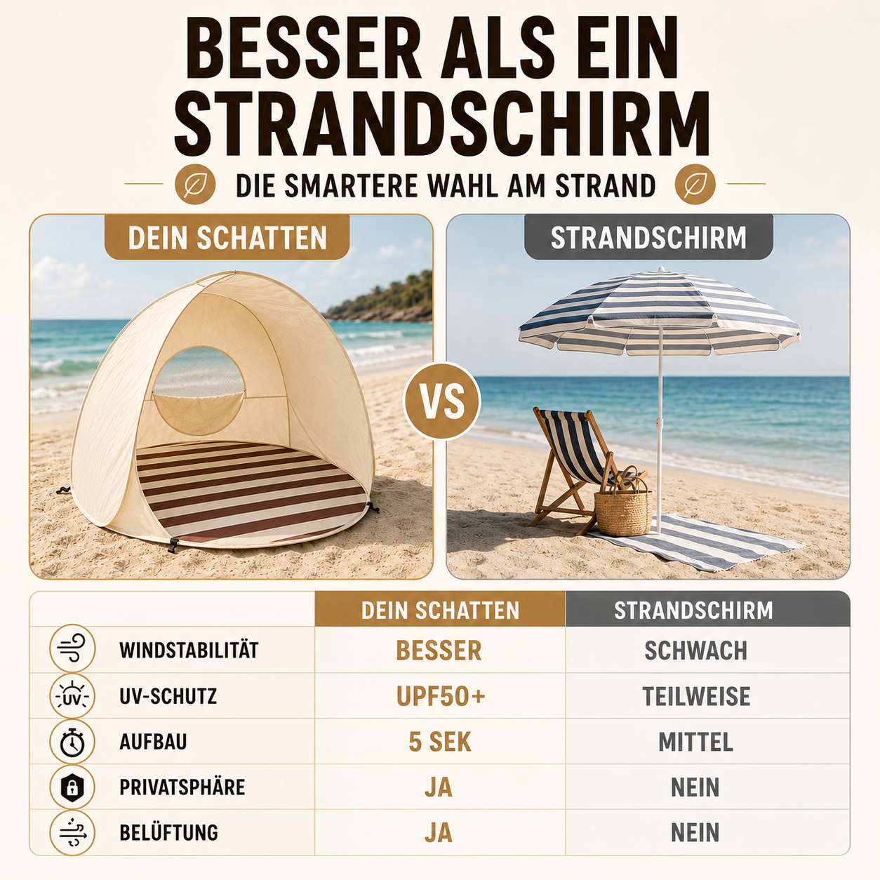 Nordspur | Sunverra Pop-Up Strandmuschel